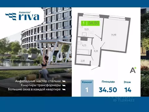 1-к кв. Ленинградская область, Мурино Всеволожский район, Урбанист ...