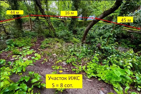 Участок в Крым, Ялта ул. Речная (8.0 сот.)