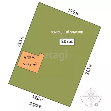 Дом в Тюменская область, Тюмень Росинка СНТ,  (27 м)