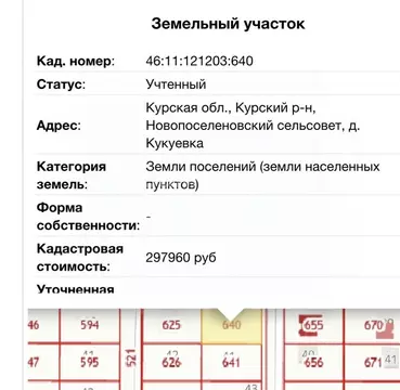 Участок в Курская область, Курский район, Новопоселеновский сельсовет, ...