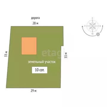 Дом в Костромская область, Костромской район, пос. Никольское ул. 2-я ...
