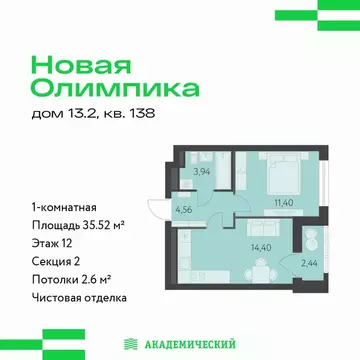 1-к кв. Свердловская область, Екатеринбург ул. Академика Парина, 25 ...