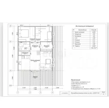 Дом в Ижевск, 1-я Ключевская улица (84 м)