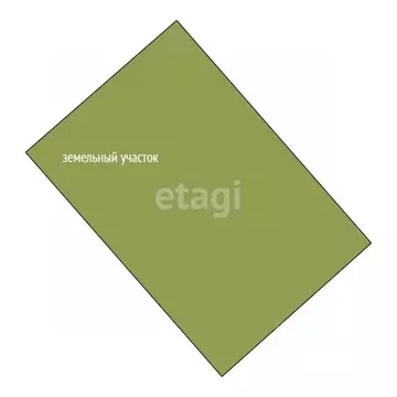 Участок в Воронежская область, Воронеж Дзержинец-1 СНТ, ул. Широкая ...