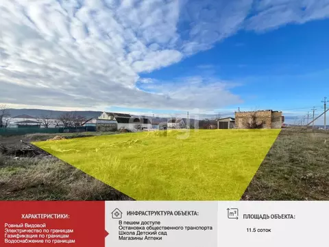 Участок в Крым, Симферопольский район, Добровское с/пос, с. Пионерское ...