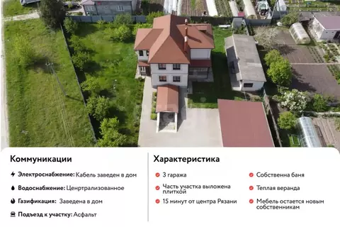 Дом в Рязанская область, Рязанский район, Полянское с/пос, с. Поляны ...