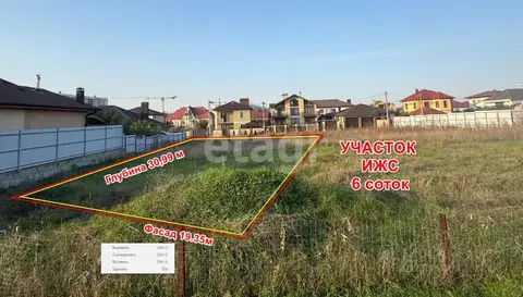 Участок в Краснодарский край, Анапа муниципальный округ, с. Супсех ул. ...