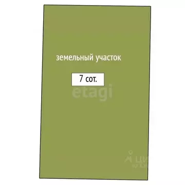 Дом в Тюменская область, Тюмень ул. Дружбы (80 м)