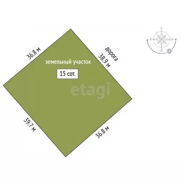 Участок в Ярославская область, Некрасовский муниципальный округ, с. ...