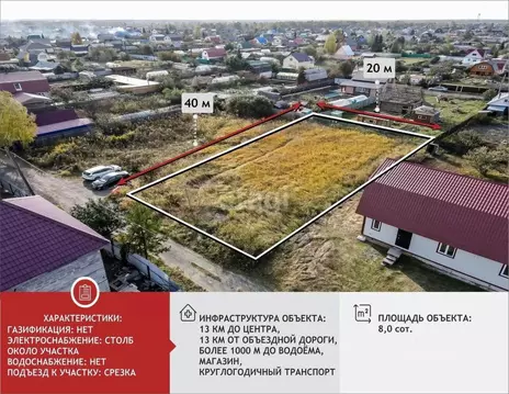 Участок в Тюменская область, Тюмень Садовое товарищество Липовый ...