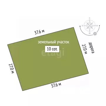 Участок в Ставропольский край, Пятигорск городской округ, ...