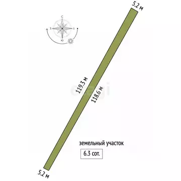 Участок в Костромская область, Кострома Прогресс СНТ, 118 (6.3 сот.)