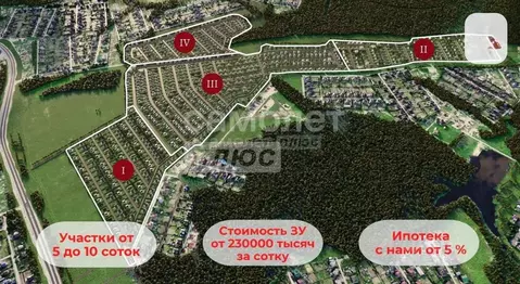 Участок в Калужская область, Калуга Московская ул. (5.0 сот.)