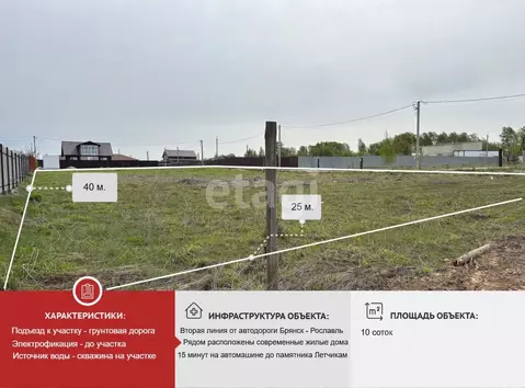 Участок в Брянская область, Брянский район, Отрадненское с/пос, с. ...