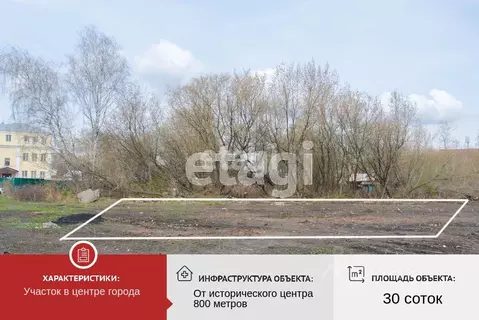 Участок в Ярославская область, Ярославль ул. Малая Пролетарская (30.59 ...