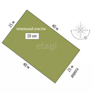 Участок в Феодосия, Солнечная улица (10 м)