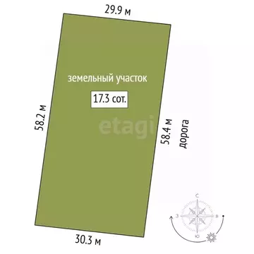 Участок в Тюменская область, Тюмень СОСН Солнечная Поляна тер., ул. ...