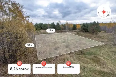 Участок в Свердловская область, Тавдинский муниципальный округ, д. ...