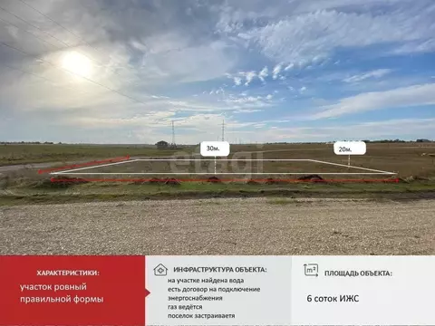 Участок в Крым, Симферопольский район, с. Мирное  (6.05 сот.)