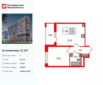1-к кв. Ленинградская область, Всеволожский район, Свердловское ...