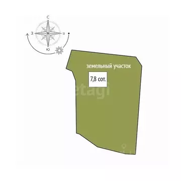 Дом в Свердловская область, Горноуральский муниципальный округ, с. ...