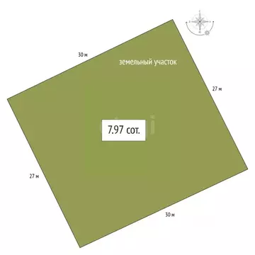 Участок в Новосибирская область, Бердск Юго-Восточный мкр,  (7.97 ...