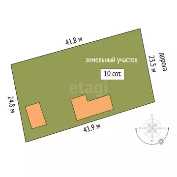 Участок в Тюменская область, Нижнетавдинский муниципальный округ, ...