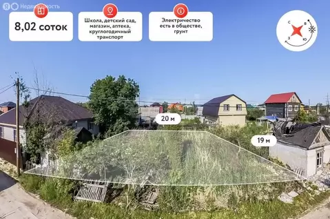 Участок в Тюмень, ТСН Строитель-1, Садовая улица (8 м)