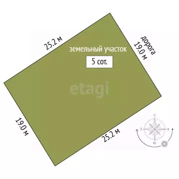 Участок в Коми, Парма пгт ул. Аэродромная (5.0 сот.)