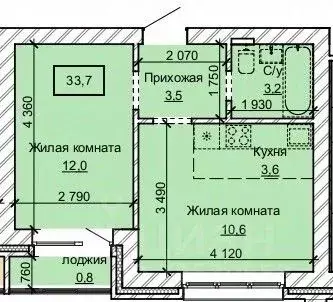 2-к кв. Алтайский край, Барнаул ул. Анатолия (33.7 м)