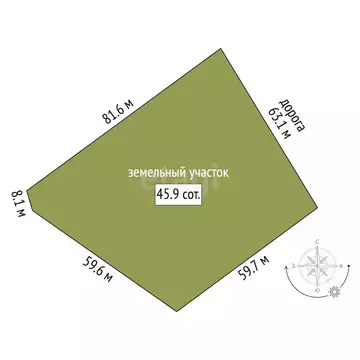 Участок в Щебетовка, Отузская улица (45.92 м)