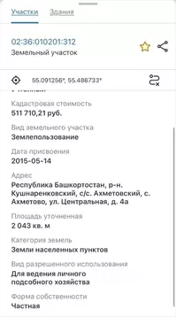 Участок в Башкортостан, Кушнаренковский район, Ахметовский сельсовет, ...