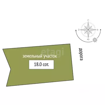 Участок в Ленинградская область, Приозерский район, Ларионовское ...