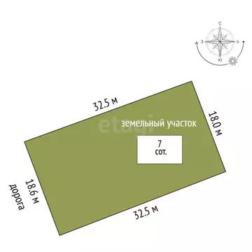 Участок в Тобольск, Зелёная улица (7 м)