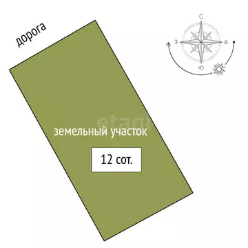 Участок в Южноуральск, Ветвистая улица (12 м)