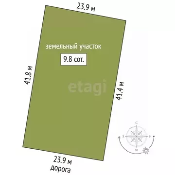 Участок в Свердловская область, Екатеринбург Северка-1 садоводческий ...