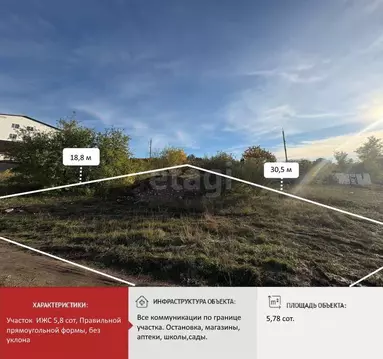 Участок в Крым, Симферополь ул. Балаклавская (5.78 сот.)