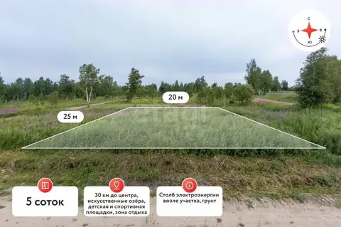 Участок в Тюменская область, Нижнетавдинский муниципальный округ, 7 ...