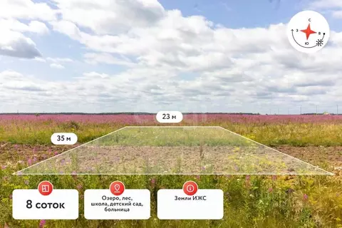 Участок в Тюменская область, Тюменский район, д. Елань  (8.0 сот.)