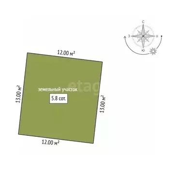 Дом в Амурская область, Благовещенск Пролетарская ул., 101/3 (500 м)