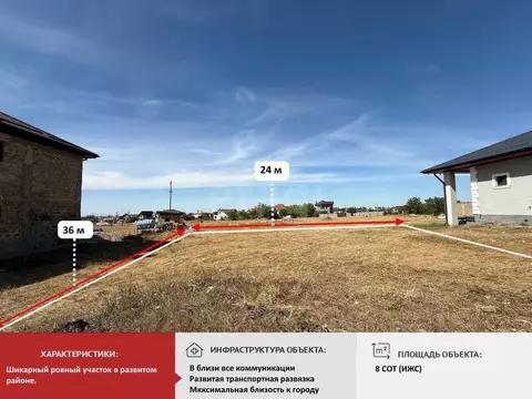 Участок в Крым, Симферопольский район, Трудовское с/пос, пос. Айкаван ...