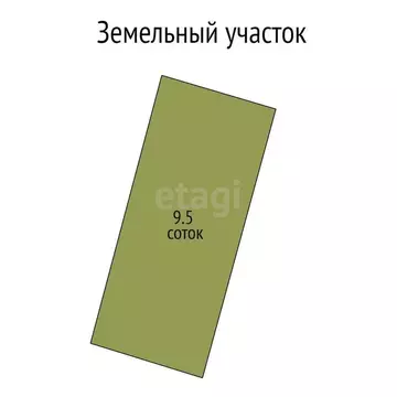 Участок в Корочанский район, Мелиховское сельское поселение, садовое ...