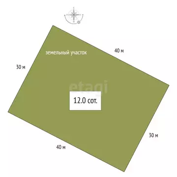 Участок в Майминский район, село Подгорное (12 м)