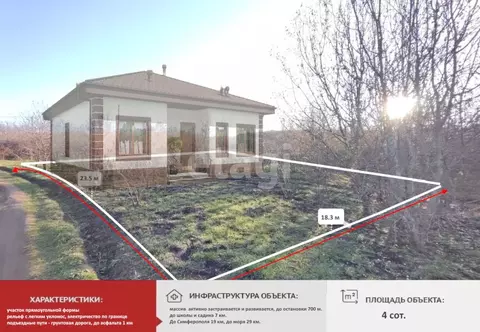 Участок в Крым, Симферопольский район, Добровское с/пос, Мраморное ...