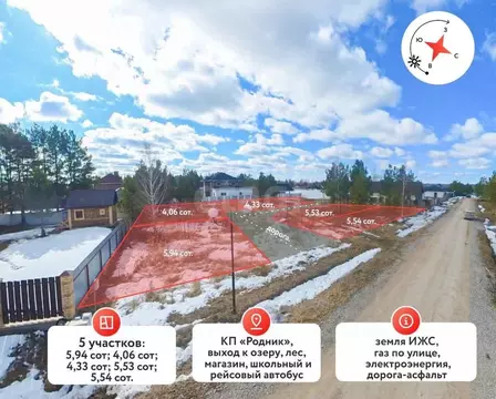 Участок в Тюменская область, Тюменский муниципальный округ, с. ...