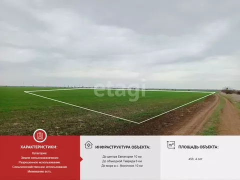 Участок в Крым, Кировский район, с. Абрикосовка  (456.4 сот.)