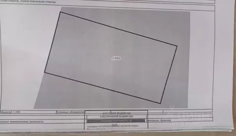 Участок в Костромская область, Кострома ул. Анатолия Соколова (10.2 ...