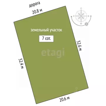 Участок в Тюменская область, Тюменский муниципальный округ, Пятница ...