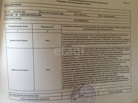 Участок в Белгородская область, Белгородский район, Пушкарское с/пос, ...