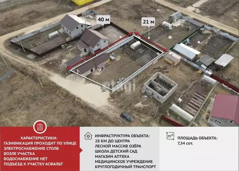 Участок в Тюменская область, Тюменский район, д. Якуши  (7.34 сот.)